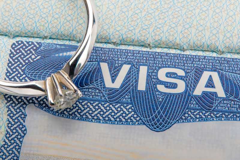 Abogado De Green Card Para Matrimonio Con Titular De Visa H-1B